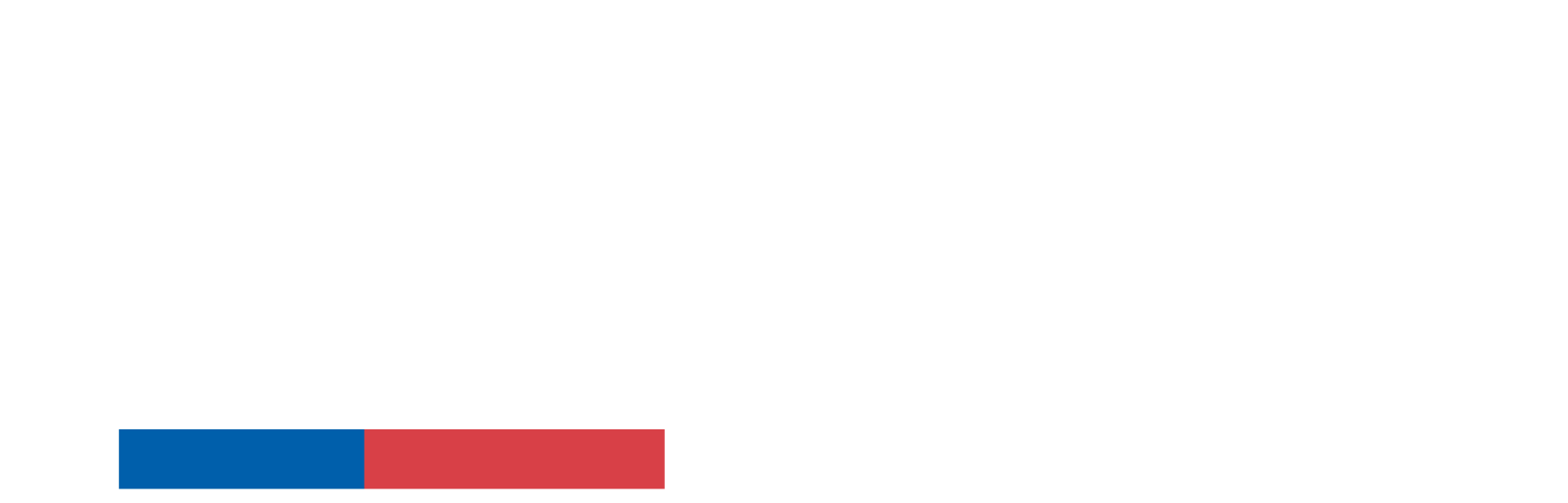 CORFO